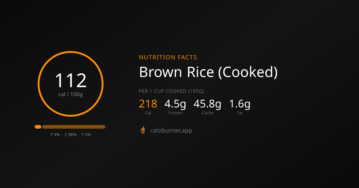 Calories in Brown Rice (Cooked): Nutrition Facts & Serving Sizes ...